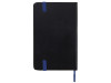 Блокнот Имлес, черный/синий, арт. 789602 фото 4 — Бизнес Презент