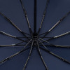 Зонт складной Fiber Magic Major, темно-синий, арт. 14599.40 фото 6 — Бизнес Презент