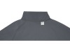 Женская флисовая куртка Zelus, storm grey, арт. 3947582XS фото 4 — Бизнес Презент