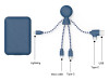 Портативное зарядное устройство BioPack c кабелем Mr. Bio, 5000 mAh, синий, арт. 965114 фото 3 — Бизнес Презент