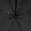 Зонт-трость «СКА», черный, арт. 76605.30 фото 4 — Бизнес Презент