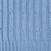 Плед Remit, небесно-голубой, арт. 12240.41 фото 3 — Бизнес Презент