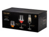 Подарочный набор бокалов для игристых и тихих вин Vivino, 18 шт., арт. 900007 фото 9 — Бизнес Презент