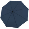 Зонт складной Trend Mini Automatic, темно-синий, арт. 15033.43 фото 1 — Бизнес Презент