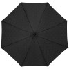 Зонт-трость Magic с проявляющимся рисунком в клетку, черный, арт. 17012.30 фото 1 — Бизнес Презент